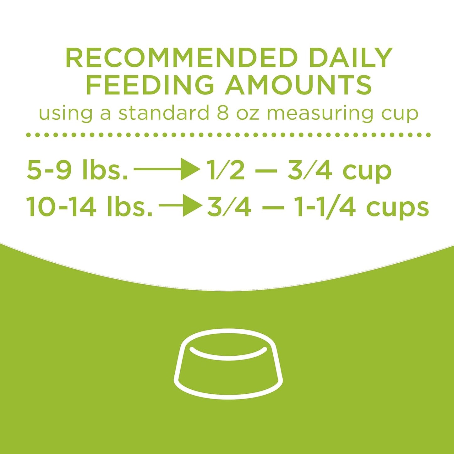 Purina Cat Chow Dry Cat Food, Indoor, 16 Lb