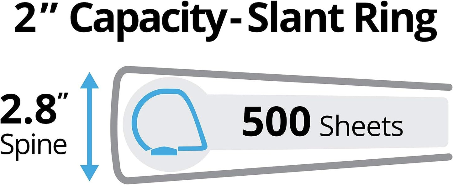 Avery Durable View 3 Ring Binder, 2 Inch Slant Rings, 6 Black Binders (17031)