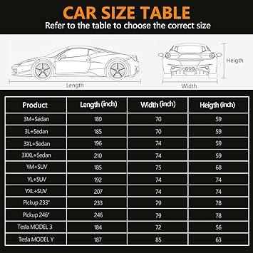 WMCHEYI Car Cover Waterproof All Weather, Multi-Layer Anti-Scratch Black Car Covers for Automobiles, Outdoor Sun UV Rain Snow Wind Protection Full Exterior Cover, Universal Fit for 210" Length Sedan