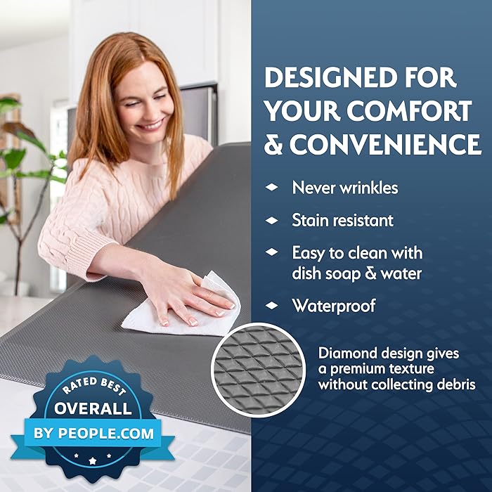 Sky Solutions Anti Fatigue Floor Mat - 3/4" Thick Cushioned Kitchen Rug, Standing Desk Mat - Comfort at Home, Office, Garage - Non Slip, Durable and Stain Resistant (20" x 32", Burgundy)