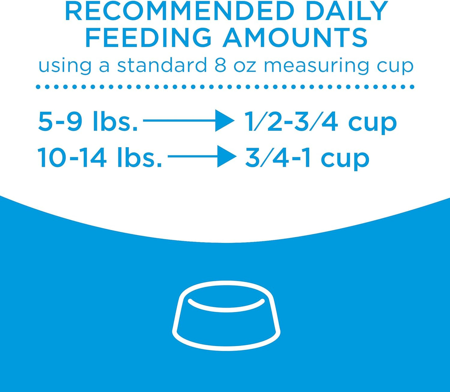 Purina Cat Chow High Protein Dry Cat Food, Complete - 22 lb. Bag