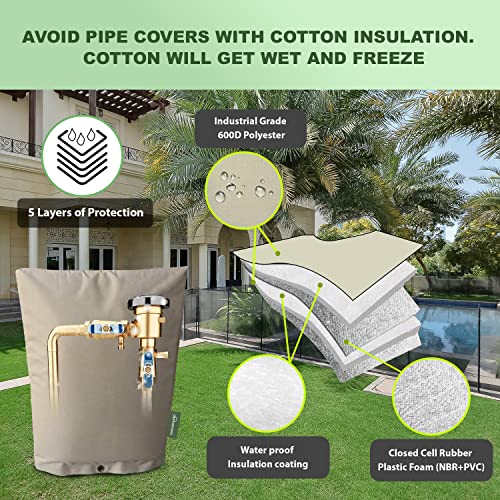 PipeWarmers The Original Pipe Insulation Cover, Winter Pipe Insulation,Well Head Pump Cover,Sprinkler Irrigation Valve Cover,Backflow Preventer Freeze Protection,Winter Insulated Pouch(17WX20H,Sand)