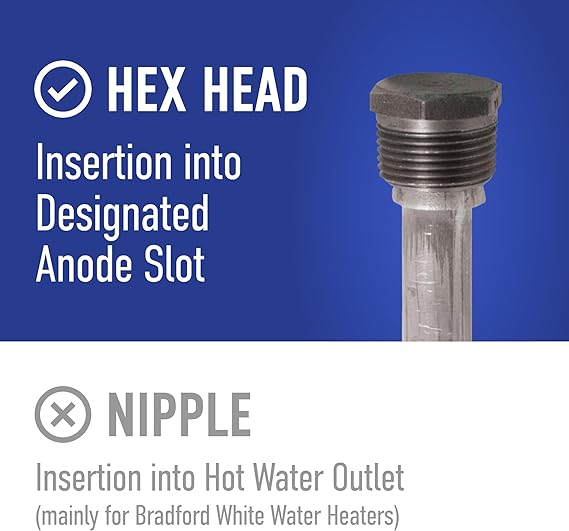 Water Connection | Aluminum Zinc Water Heater Anode Rod | Get rid of your rotten Egg Smell in water | Compatible with Rheem, A.O. Smith, Giant, Reliance Richmond & More | Hex Head ¾ NPT x 44-in Solid