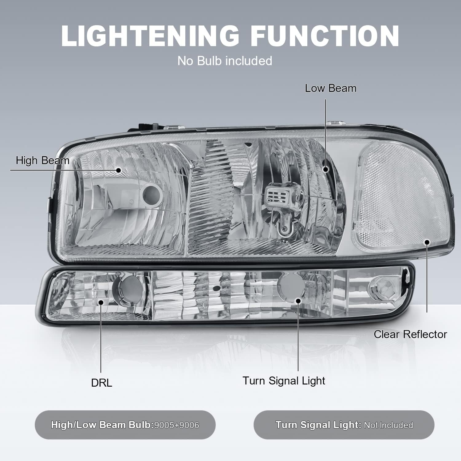 MOSTPLUS Headlight Assembly Compatible with 99-06 GMC Sierra 1500 2500/2000-2006 GMC Yukon Headlamp with Chrome Housing/Transparent Lens/Transparent Corner