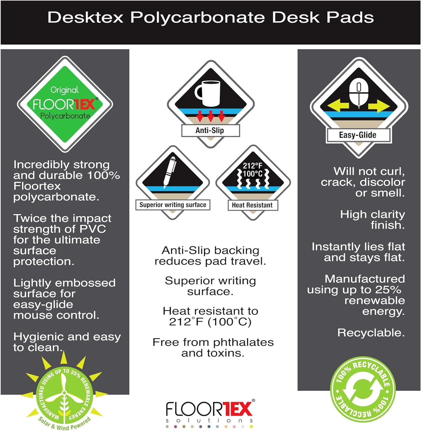 Floortex Desktex Polycarbonate Anti-Slip Desk Protection Mat 29" x 59", Clear, (FRDE2949RA)